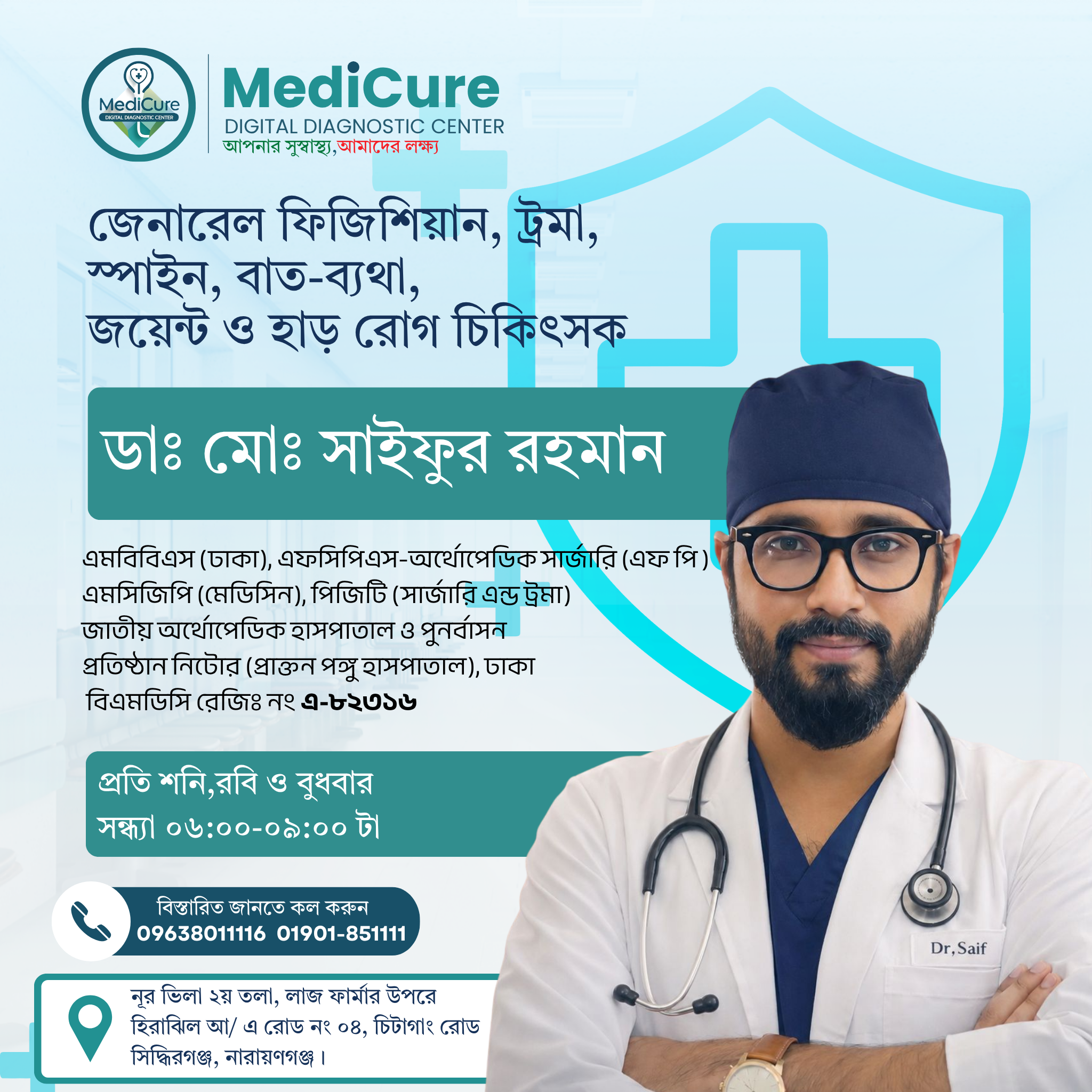 ডাঃ মোঃ সাইফুর রহমান
